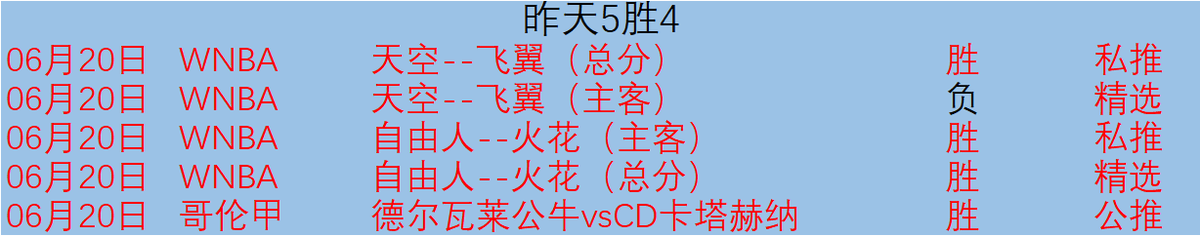 篮球试训前的体能训练方案_1