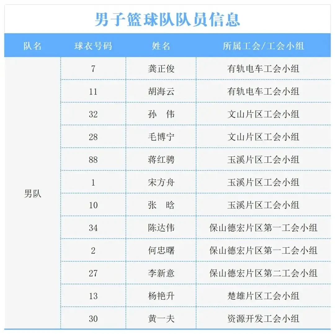 如何在团队训练中激励每个队员发挥最佳水平_1